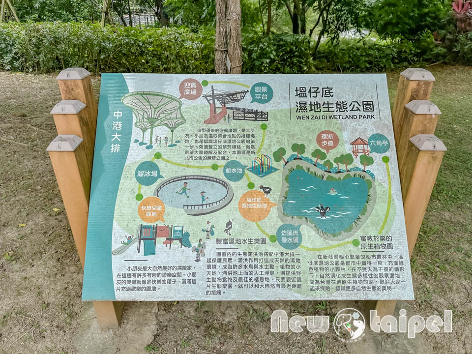 新北新莊景點〡塭仔底濕地公園〡免費玩水景點, 可愛的小水山噴泉, 彩虹噴霧隧道, 隱藏版網美打卡秘境, 2024最新戲水池開放時間