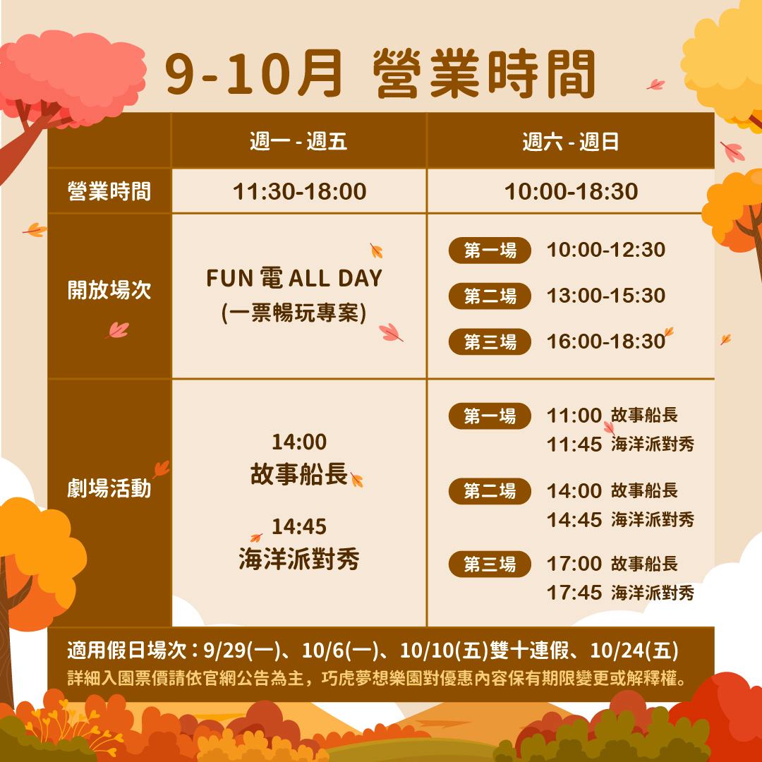 0909-1 桃園中壢景點〡巧虎夢想新樂園〡巧虎陪你一起唱跳, 超精美扮家家酒, 瘋玩五大主題樂園, xpark水族館旁邊