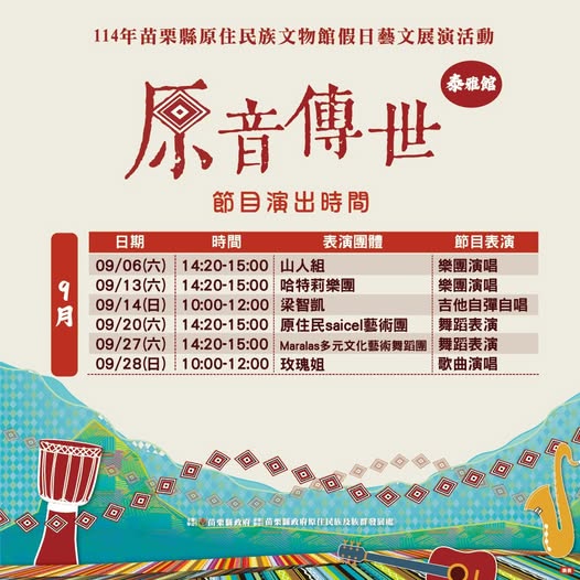 苗栗泰安景點〡泰雅原住民文化產業區〡WAKHUL親子公園, 泰雅族文化館, 原住民主題公園, 體驗水煮溫泉蛋, 特色親子公園泰好玩