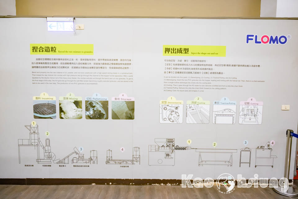 DSC_3939 高雄湖內景點〡富樂夢觀光工廠〡跟著TOTO蛙ChiChi象一起打擊PVC怪獸, 造型鉛筆盒王國, 環保無毒橡皮擦, 多款DIY體驗課程, 小巧精緻親子景點