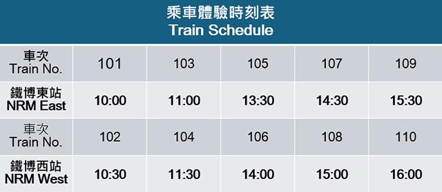 台北信義景點〡國家鐵道博物館〡永垂不朽的鐵道故事, 感受記憶的溫度, 鐵道明星追追追, 假日限定藍皮柴油列車乘車體驗