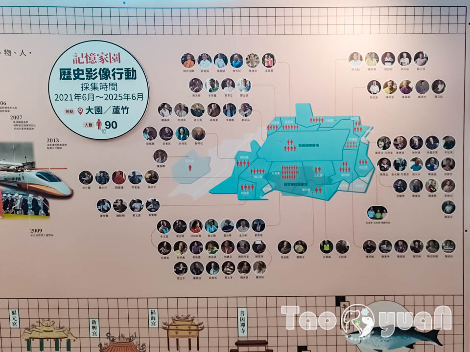 140884-2 桃園大園景點〡航空城博物館園區〡戀戀家園記住家的模樣, 帥氣十足的黑貓軍團守衛隊 ,免門票探索機庫與警戒室, 05機堡公園