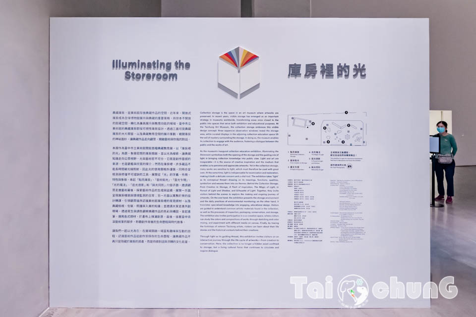 台中市區景點〡台中綠美圖〡雙館共構的璀璨火花, 中央公園裡的美術館, 美術館裡的圖書館, 順遊飛行美樂地遊戲場