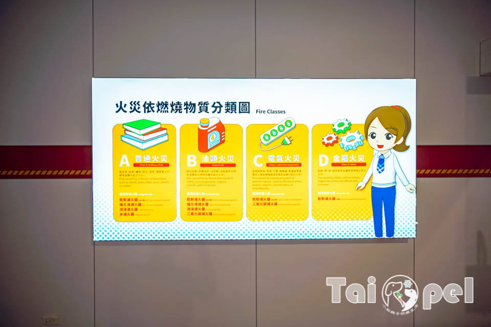 台北北投景點〡捷運北投會館逃生體驗營〡專人導覽模擬操作, 體驗站務、司機與控制員多重角色, 寓教於樂收穫多多, 免費親子體驗活動