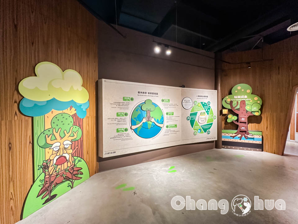 彰化鹿港景點〡卷木森活館〡全台唯一木皮板觀光工廠, 卷木森林探險趣, 循線闖關拿好禮, 多款好看又實用的創意小物, 特色親子景點