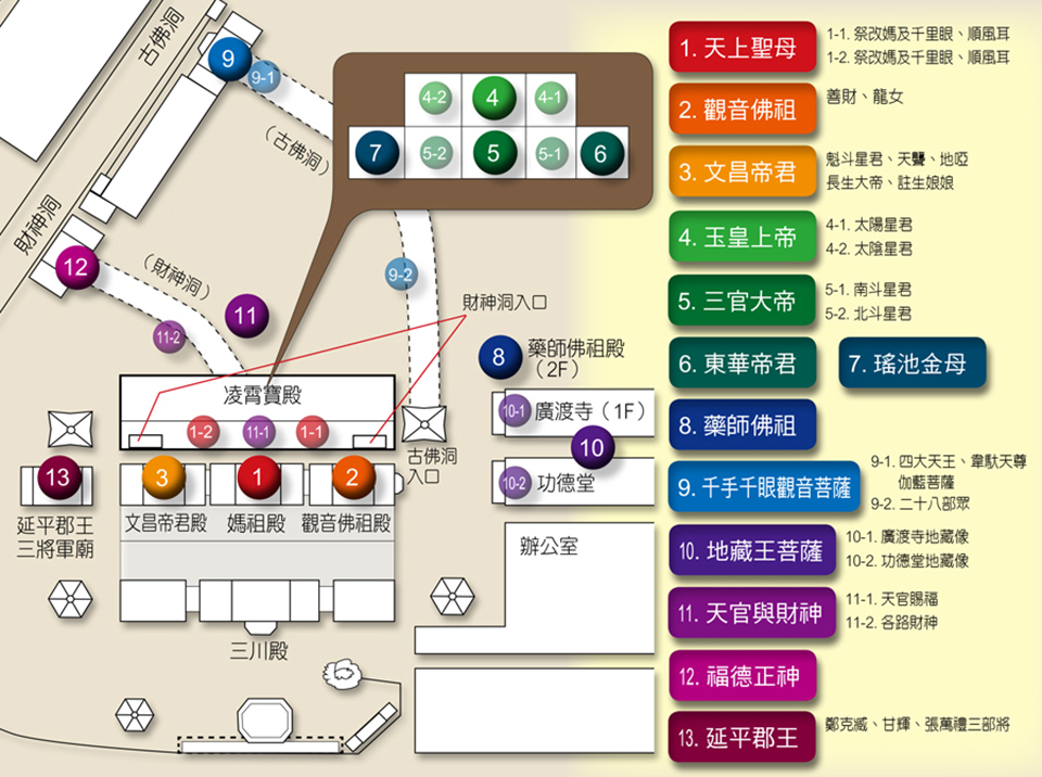 台北北投景點〡關渡宮〡北部知名百年廟宇, 300年以上信仰中心, 必訪財神洞古佛洞, 靈山公園賞夕陽, 順遊關渡碼頭