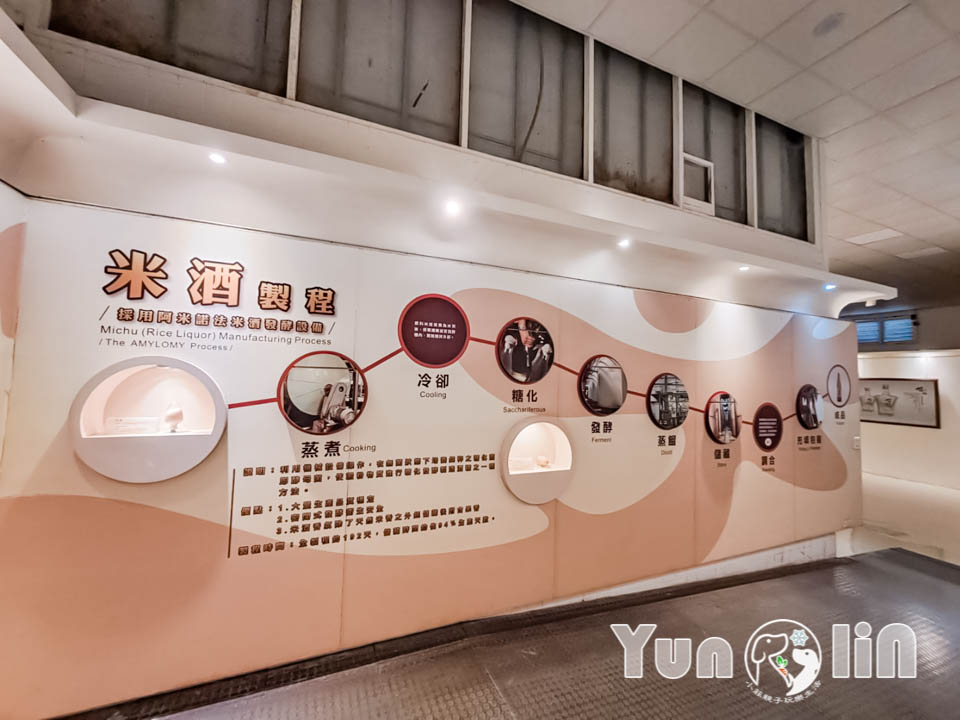 雲林古坑景點〡福祿壽觀光酒場〡品香走讀酒博物館, 欣賞奇裝異服造型酒瓶, 福祿壽酒吧免費試飲, 酒後不開車安全有保障